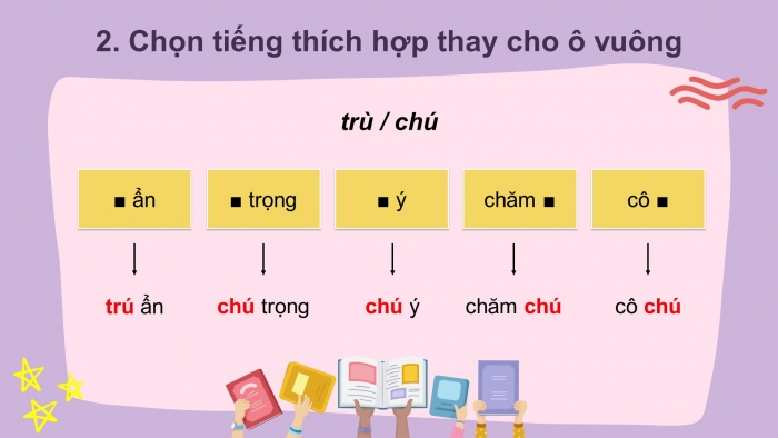 Giáo án điện tử tiếng việt 3 kết nối tri thức bài 23. Hai bà Trưng - Tiết 3. Viết