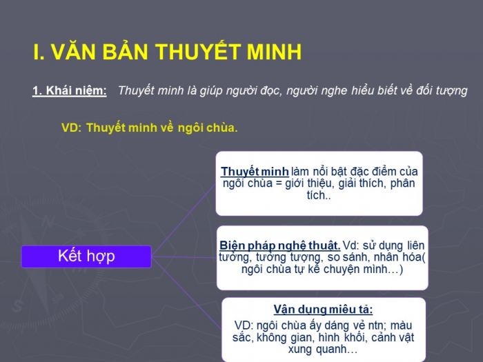 Giáo án điện tử ngữ văn 9 tiết: Ôn tập phần tập làm văn 