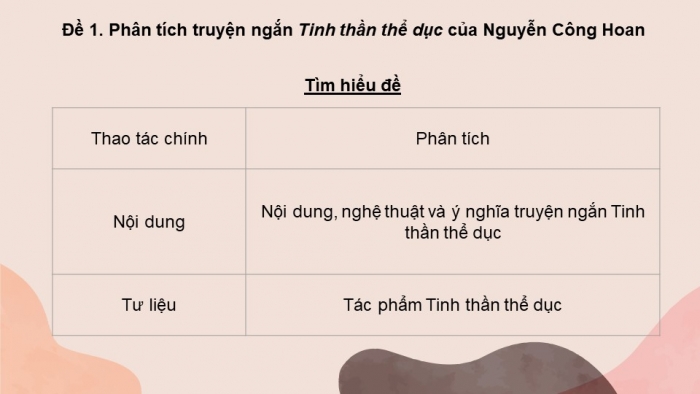 Giáo án điện tử Ngữ văn 12 bài: Nghị luận về một tác phẩm, một đoạn trích văn xuôi