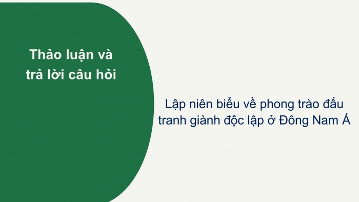 Giáo án điện tử Lịch sử 12 bài 4: Các nước Đông Nam Á và Ấn Độ