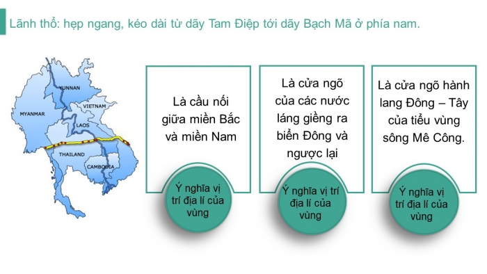 Giáo án điện tử địa lí 9 bài 23: Vùng bắc trung bộ