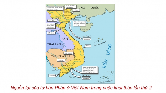 Giáo án điện tử lịch sử 9 bài 14: Việt Nam sau chiến tranh thế giới thứ nhất