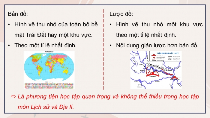 Giáo án điện tử Lịch sử và Địa lí 4 chân trời Bài 1: Làm quen với phương tiện học tập môn Lịch sử và Địa lí