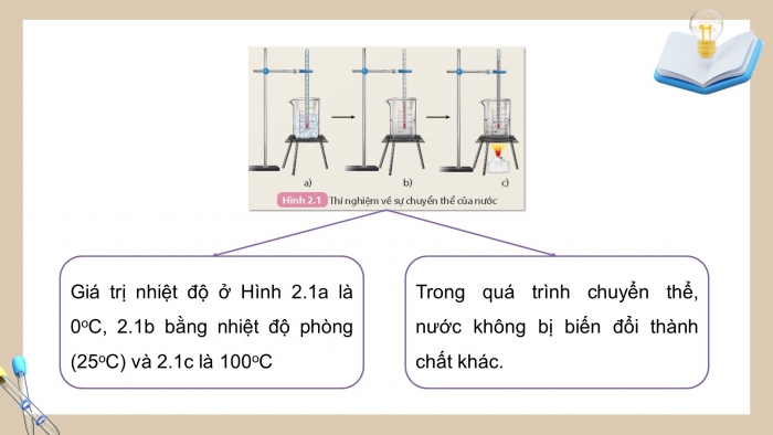 Giáo án điện tử KHTN 8 kết nối Bài 2: Phản ứng hoá học