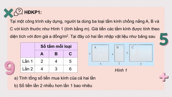 Giáo án điện tử Toán 8 chân trời Chương 1 Bài 2: Các phép toán với đa thức nhiều biến