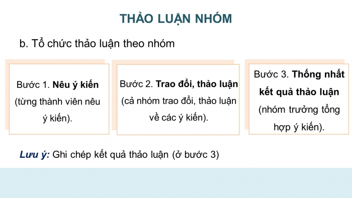 Giáo án điện tử Tiếng Việt 4 kết nối Bài 7 Viết: Lập dàn ý cho báo cáo thảo luận nhóm