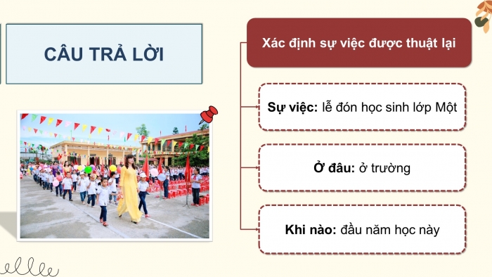 Giáo án điện tử Tiếng Việt 4 chân trời CĐ 2 Bài 2 Viết: Bài văn thuật lại một sự việc