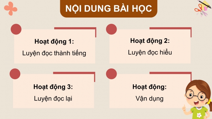 Giáo án điện tử Tiếng Việt 4 chân trời CĐ 2 Bài 6 Đọc: Vì Hoàng Sa - Trường Sa thân yêu