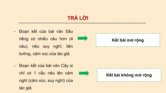 Giáo án điện tử Tiếng Việt 4 cánh diều Bài 4 Viết 3: Luyện tập tả cây cối; Nói và nghe 2: Trao đổi: Em đọc sách báo