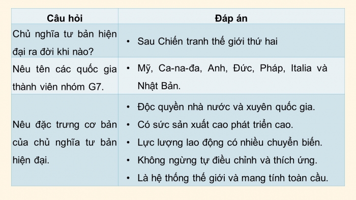 Giáo án điện tử Lịch sử 11 chân trời Bài 2: Sự xác lập và phát triển của chủ nghĩa tư bản (P2)