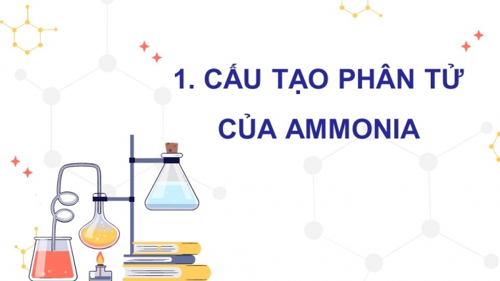 Giáo án điện tử Hoá học 11 chân trời Bài 4: Ammonia và một số hợp chất ammonium