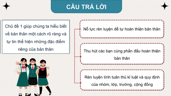 Giáo án điện tử HĐTN 11 chân trời (bản 2) Chủ đề 1: Tự tin là chính mình (P1)