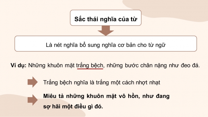 Giáo án điện tử Ngữ văn 8 cánh diều Bài 2 TH tiếng Việt: Sắc thái nghĩa của từ ngữ