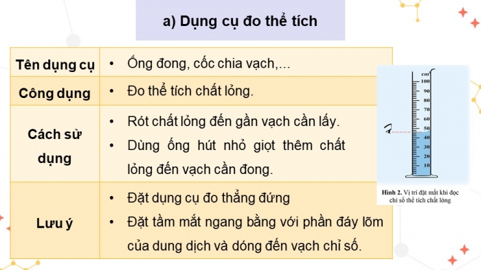 Giáo án điện tử KHTN 8 cánh diều Bài mở đầu: Làm quen với bộ dụng cụ, thiết bị thực hành môn Khoa học tự nhiên 8