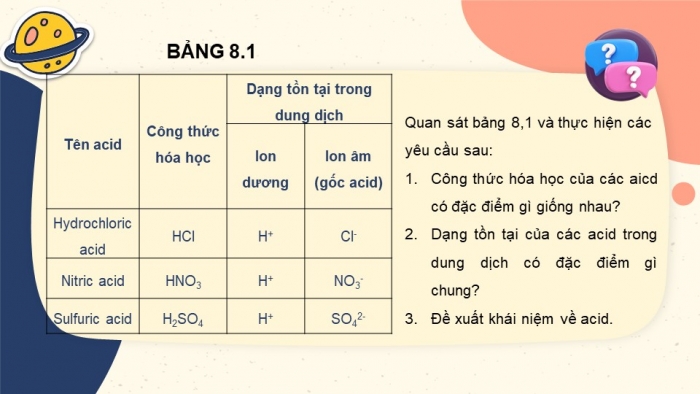 Giáo án điện tử KHTN 8 kết nối Bài 8: Acid