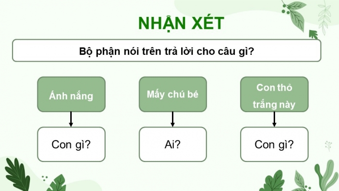 Giáo án điện tử Tiếng Việt 4 cánh diều Bài 9 Luyện từ và câu 1: Chủ ngữ