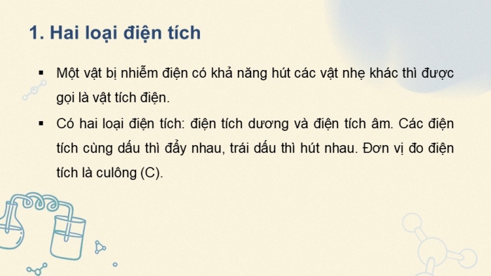 Giáo án điện tử Vật lí 11 chân trời Bài 11: Định luật Coulomb về tương tác tĩnh điện