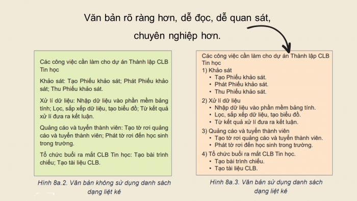 Giáo án điện tử Tin học 8 kết nối Bài 8a: Làm việc với danh sách dạng liệt kê và hình ảnh trong văn bản