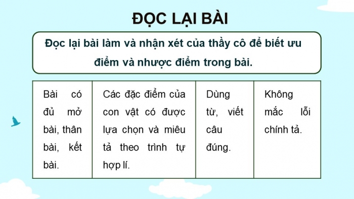 Giáo án điện tử Tiếng Việt 4 kết nối Bài 30 Viết Trả bài văn miêu tả con vật