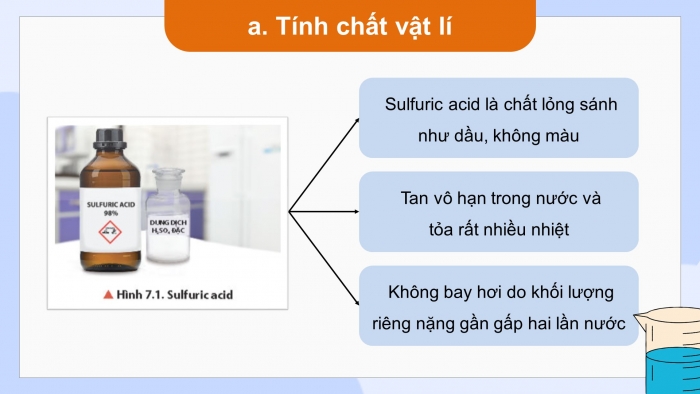 Giáo án điện tử Hoá học 11 chân trời Bài 7: Sulfuric acid và muối sulfate