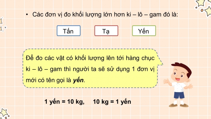 Giáo án điện tử Toán 4 kết nối Bài 17: Yến, tạ, tấn