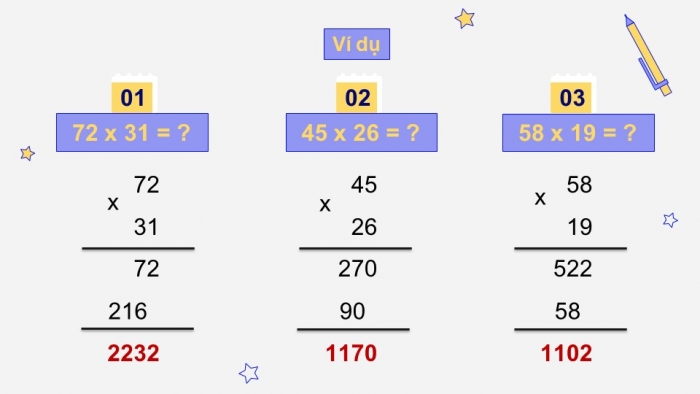 Giáo án điện tử Toán 4 cánh diều Bài 32. Nhân với số có hai chữ số