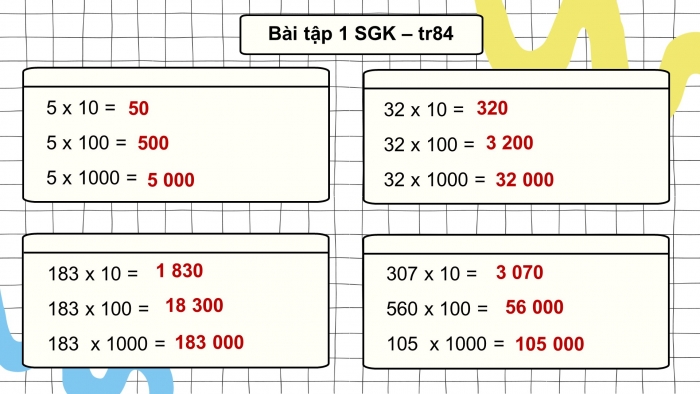 Giáo án điện tử Toán 4 cánh diều Bài 36. Nhân với 10, 100, 1 000,…