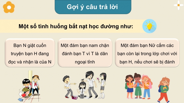 Giáo án điện tử HĐTN 8 chân trời (bản 2) Chủ đề 3: Xây dựng và giữ gìn các mối quan hệ - Hoạt động 2