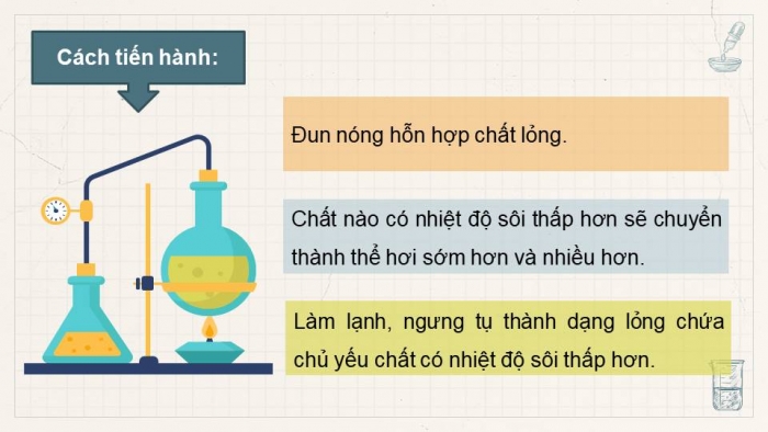 Giáo án điện tử Hoá học 11 chân trời Bài 9: Phương pháp tách và tinh chế hợp chất hữu cơ