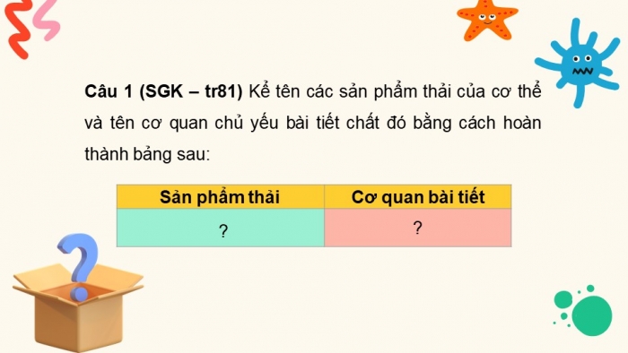 Giáo án điện tử Sinh học 11 chân trời Bài 13: Bài tiết và cân bằng nội môi