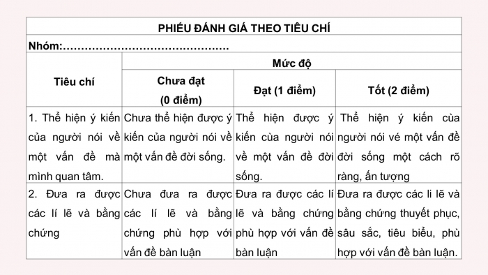 Giáo án điện tử tiết: Nói và nghe - Trao đổi về một vấn đề mà em quan tâm