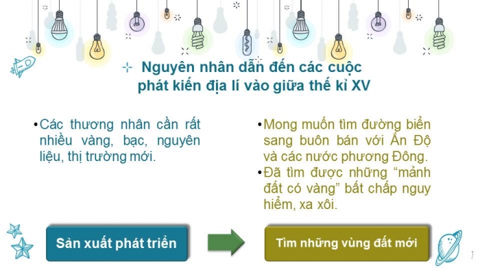 Giáo án powerpoint lịch sử 7