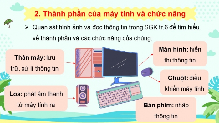 Giáo án điện tử bài 1: Các thành phần của máy tính