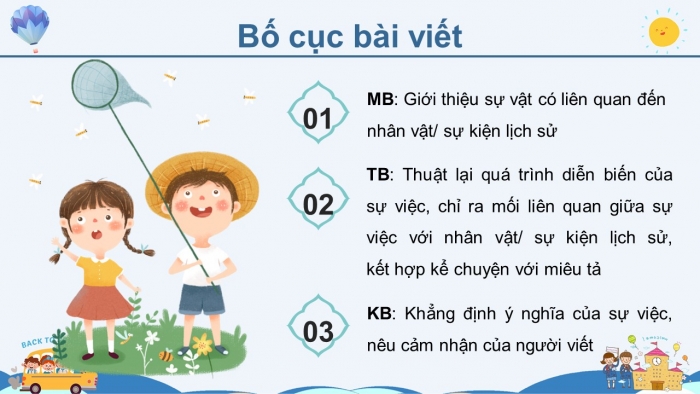 Giáo án điện tử ngữ văn 7 chân trời tiết: Viết bài văn kể lại sự việc có thật liên quan đến nhân vật hoặc sự kiện lịch sử