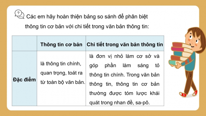 Giáo án điện tử ngữ văn 7 chân trời tiết: Chúng ta có thể đọc nhanh hơn