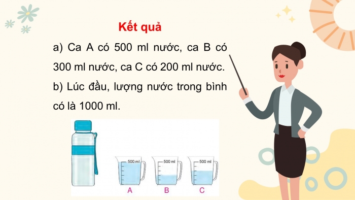 Giáo án điện tử toán 3 kết nối bài 32: Mi-li-lít