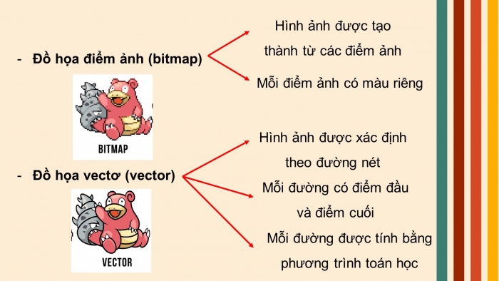 Giáo án điện tử tin học 10 kết nối bài 12: Phần mềm thiết kế đồ họa