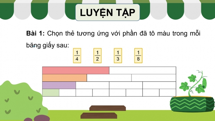 Giáo án điện tử toán 3 cánh diều bài: Một phần bảy, một phần tám. môt phần chín