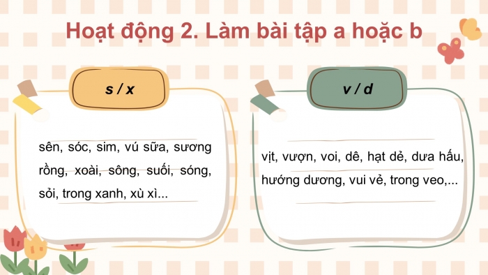 Giáo án điện tử tiếng việt 3 kết nối bài 13: Mèo đi câu cá. Tiết 3 - viết