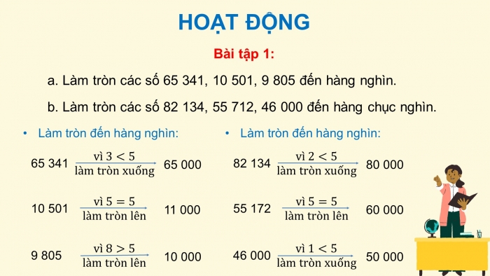 Giáo án điện tử toán 3 kết nối bài 61: Làm tròn số đến hàng nghìn, hàng chục nghìn