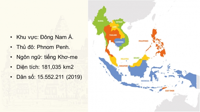 Giáo án điện tử lịch sử 7 chân trời bài 12: Vương quốc Cam-Pu-Chia