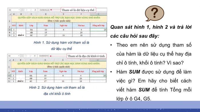 Giáo án điện tử tin học 7 chân trời bài 10: Sử dụng hàm để tính toán