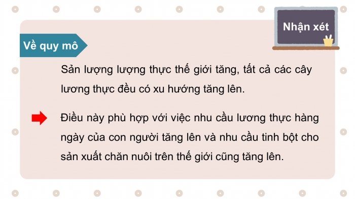 Giáo án điện tử địa lí 10 chân trời bài 27: Tổ chức lãnh thổ nông nghiệp, vấn đề phát triển nông nghiệp...