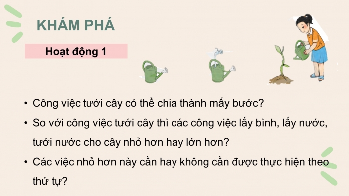 Giáo án điện tử tin học 3 chân trời bài 12: Thực hiện công việc theo các bước