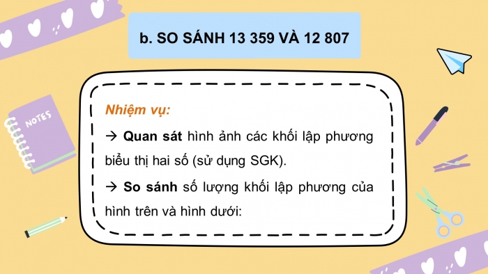 Giáo án điện tử toán 3 chân trời bài: So sánh các số có năm chữ số 