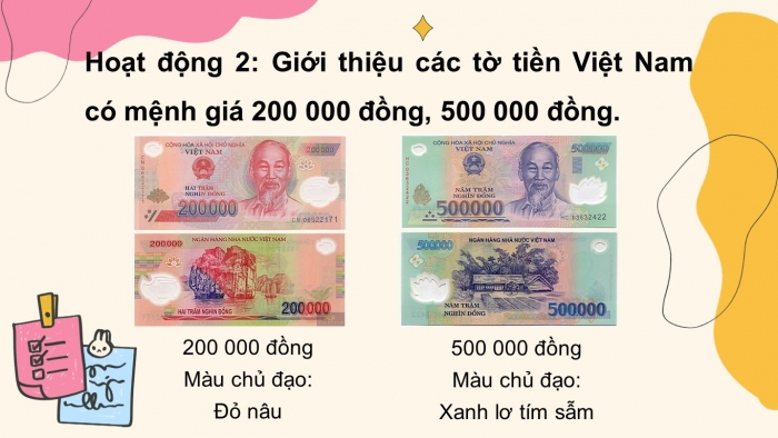 Giáo án điện tử toán 3 chân trời bài: Tiền Việt Nam 