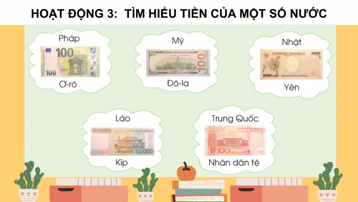 Giáo án điện tử toán 3 cánh diều bài 17: Em vui học toán