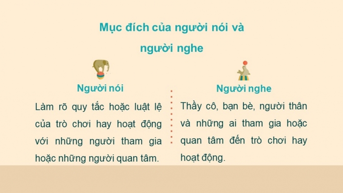 Giáo án điện tử ngữ văn 7 kết nối tiết: Nói và nghe - Giải thích quy tắc hoặc luật lệ của một trò chơi hay hoạt động