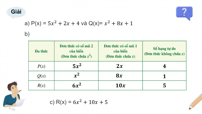 Giáo án điện tử toán 7 cánh diều bài 3: Phép cộng, phép trừ đa thức một biến