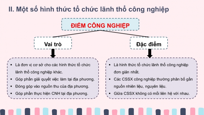 Giáo án điện tử địa lí 10 chân trời bài 31: Tổ chức lãnh thổ công nghiệp, tác động của công nghiệp tới môi trường và định hướng phát triển ngành công nghiệp